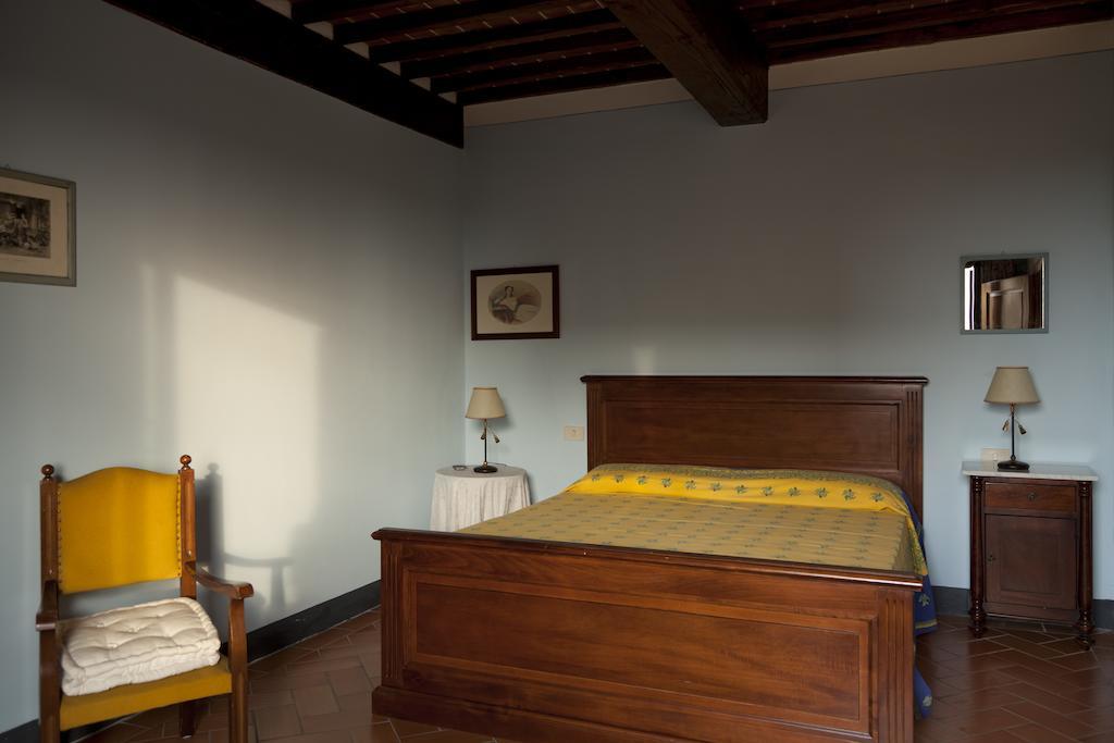 Agriturismo La Colombaia แชร์เรโต กุยดิ ห้อง รูปภาพ